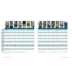 The Space Between: Urban Places, Public Spaces & Tall Buildings