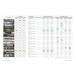 The Space Within:  Skyspaces in Tall Buildings