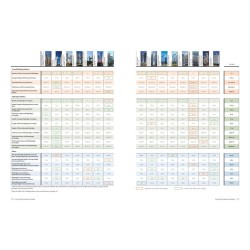 The Space Across:  Skybridges and the Future City