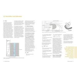 Stack Effect in Tall Buildings