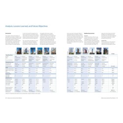 Tall Timber: Mass Timber for High-Rise Buildings