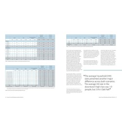 Downtown High-Rise vs. Suburban Low-Rise Living