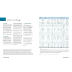 Downtown High-Rise vs. Suburban Low-Rise Living