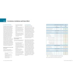 Downtown High-Rise vs. Suburban Low-Rise Living