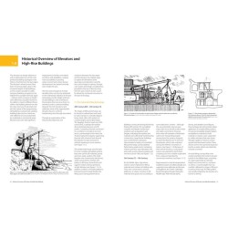 Ropeless Elevator  Systems