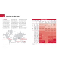 Cyclone-Resistant Façades