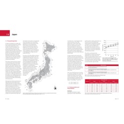 Cyclone-Resistant Façades
