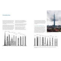 The World's 118 Tallest Buildings