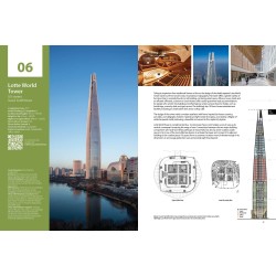 The World's 118 Tallest Buildings
