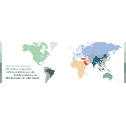CTBUH Data Handbook 2023