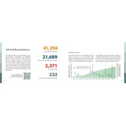 CTBUH Data Handbook 2023