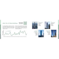 CTBUH Data Handbook 2023