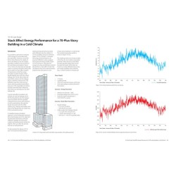 Stack Effect in Tall Buildings - DIGITAL