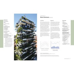 Green Walls in High-Rise Buildings