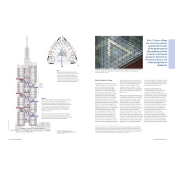 Natural Ventilation in High-Rise Office Buildings