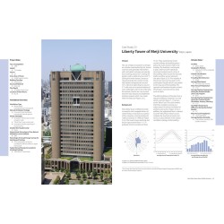 Natural Ventilation in High-Rise Office Buildings