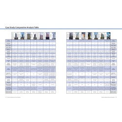 Natural Ventilation in High-Rise Office Buildings