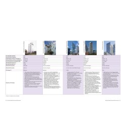 Life Cycle Environmental & Cost Analysis - DIGITAL
