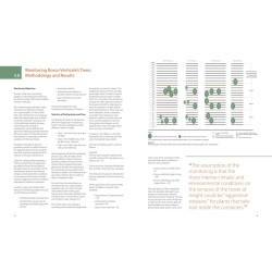 Vertical Greenery - DIGITAL