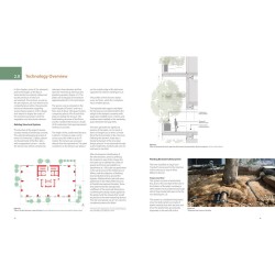 Vertical Greenery - DIGITAL