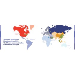 CTBUH Data Handbook 2025 - DIGITAL