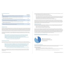 Roadmap on the Future Research Needs of Tall Buildings