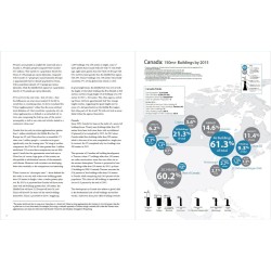 Best Tall Buildings 2013