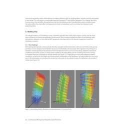 Vertical Transportation: A Primer