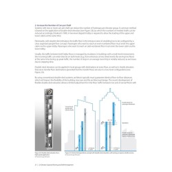 Vertical Transportation: A Primer
