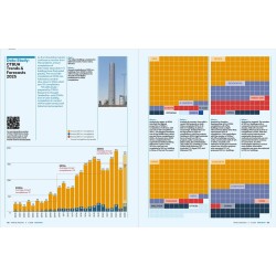 Vertical Urbanism Issue III Q1 2025