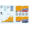 Vertical Urbanism Issue III Q1 2025