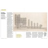 Vertical Urbanism Issue III Q1 2025
