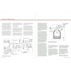 Life Cycle Assessment of Tall Building Structural Systems  - DIGITAL