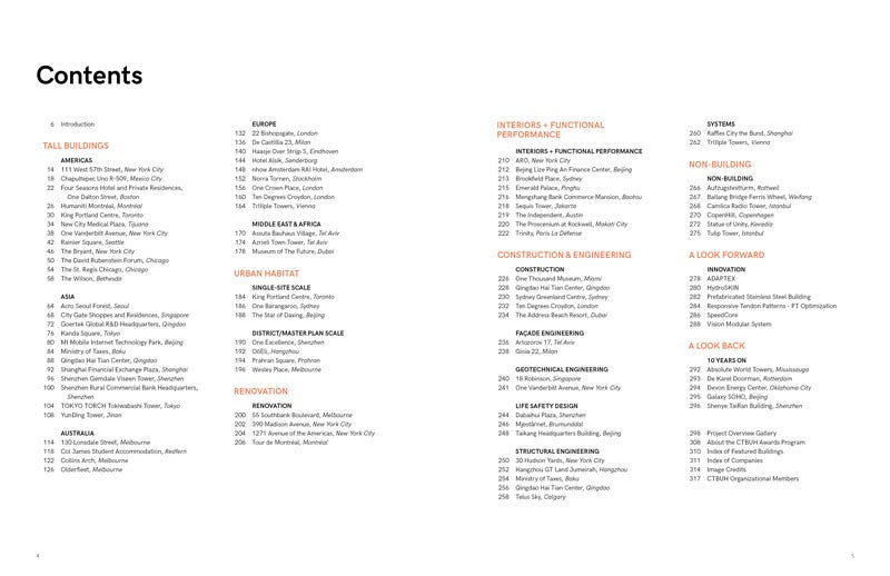 Tall Buildings + Urban Habitat: Volume 5
