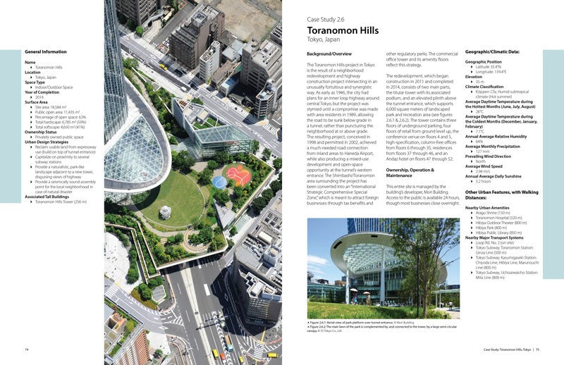 The Space Between: Urban Places, Public Spaces & Tall Buildings