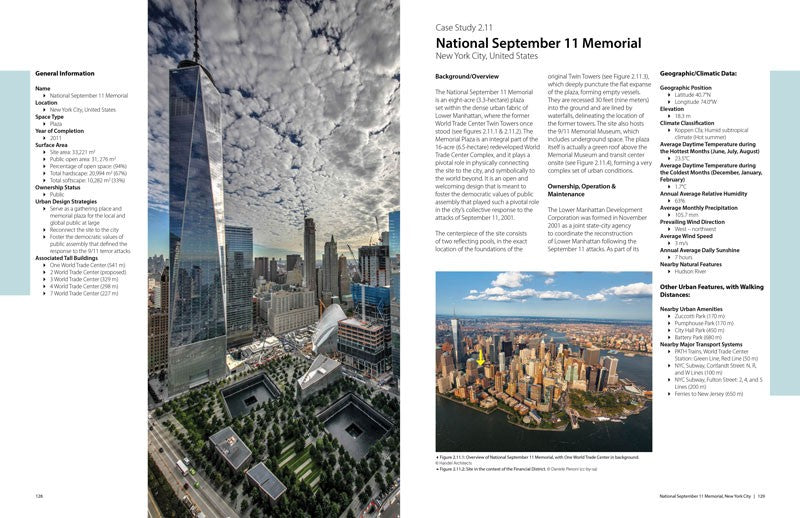 The Space Between: Urban Places, Public Spaces & Tall Buildings