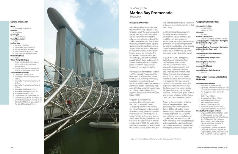 The Space Between: Urban Places, Public Spaces & Tall Buildings