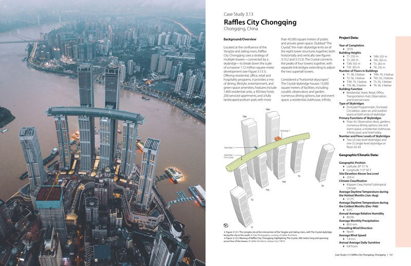 The Space Across:  Skybridges and the Future City