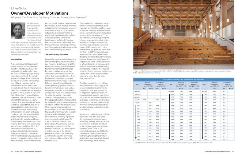 Tall Timber: Mass Timber for High-Rise Buildings