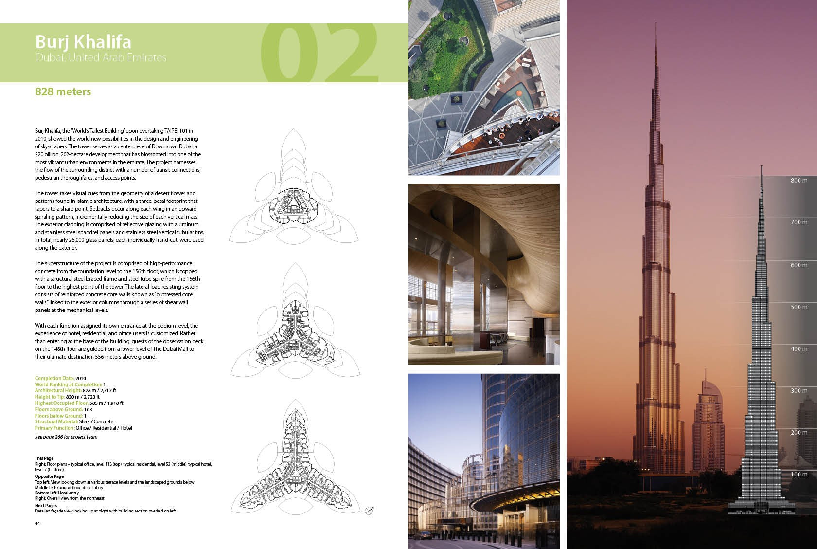 100 of the World's Tallest Buildings