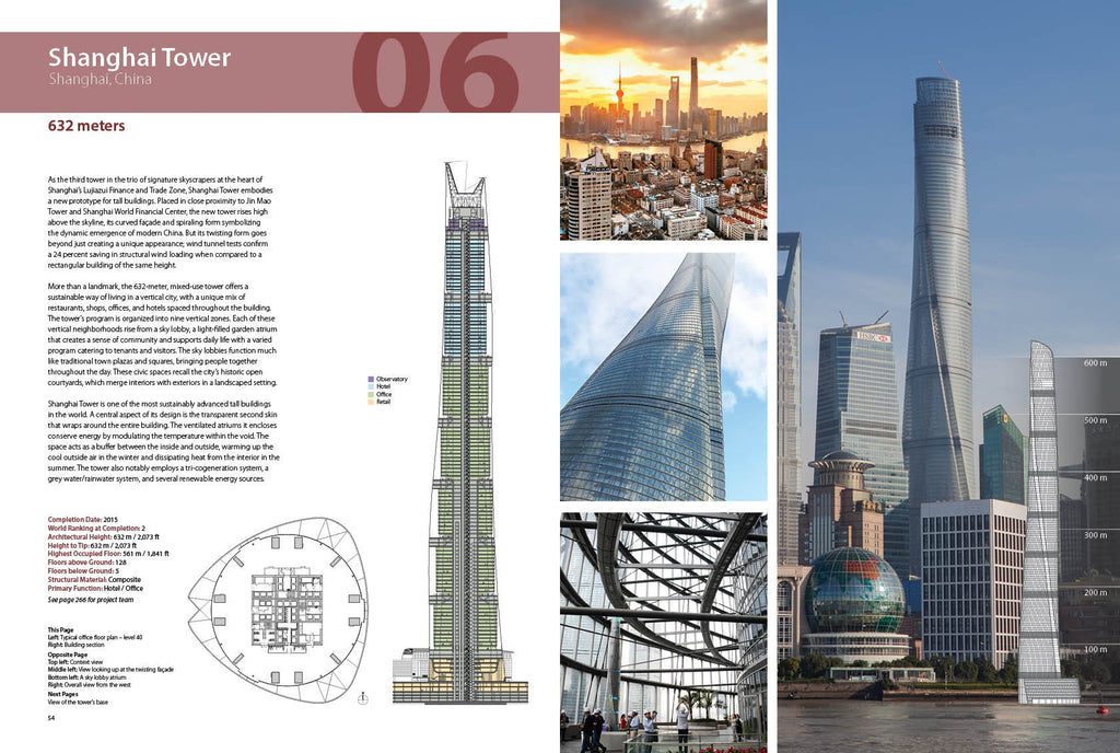 100 of the World's Tallest Buildings