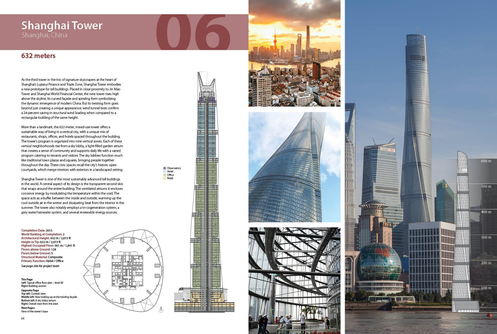 100 of the World's Tallest Buildings