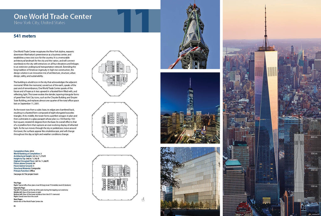 100 of the World's Tallest Buildings