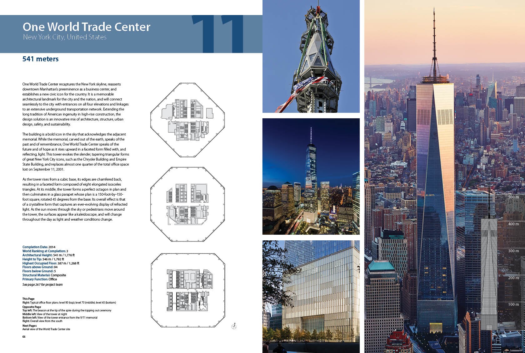 100 of the World's Tallest Buildings