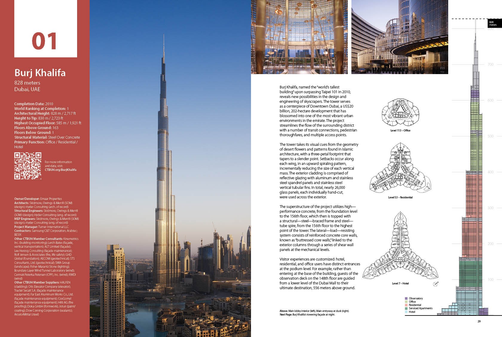 The World's 118 Tallest Buildings