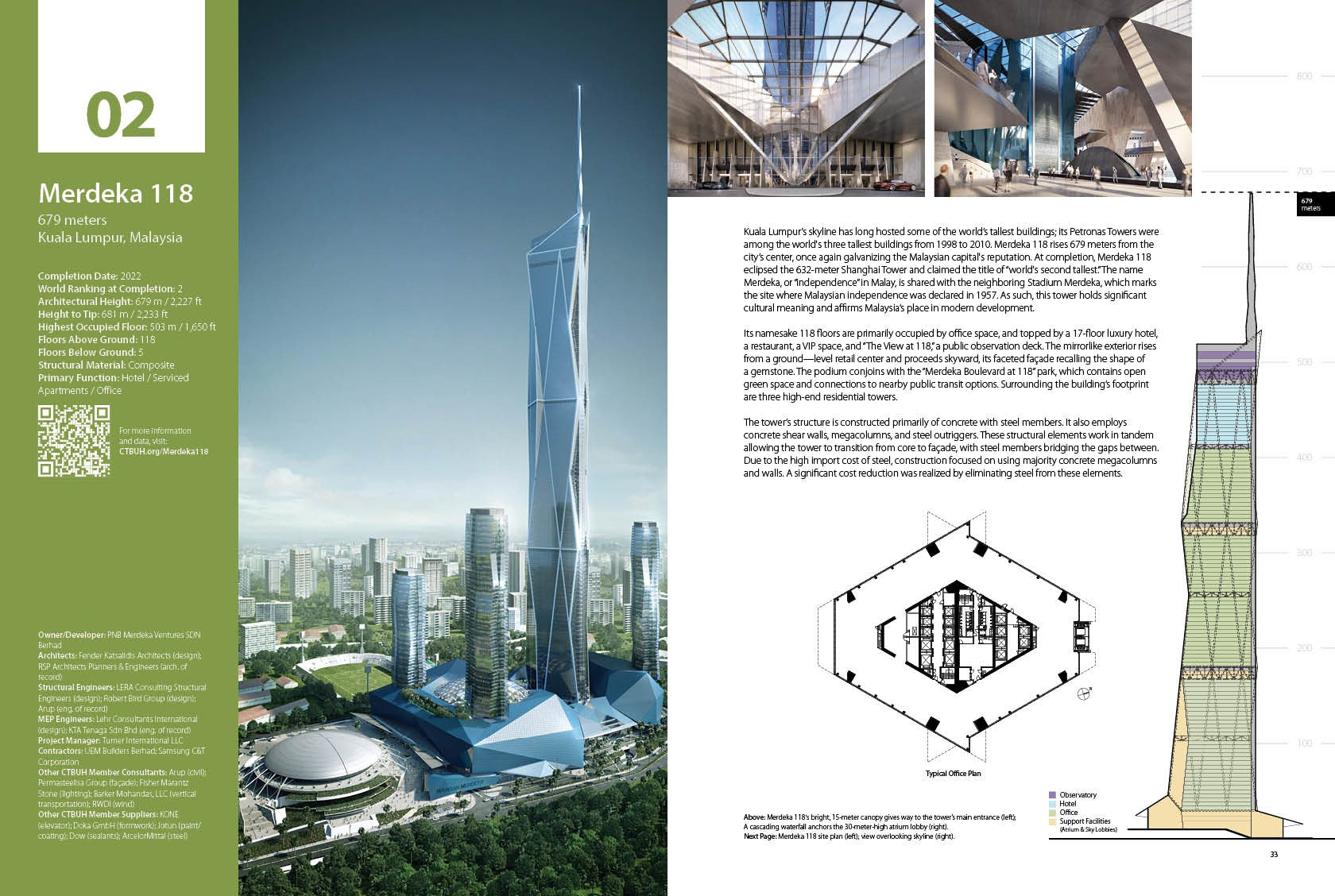 The World's 118 Tallest Buildings