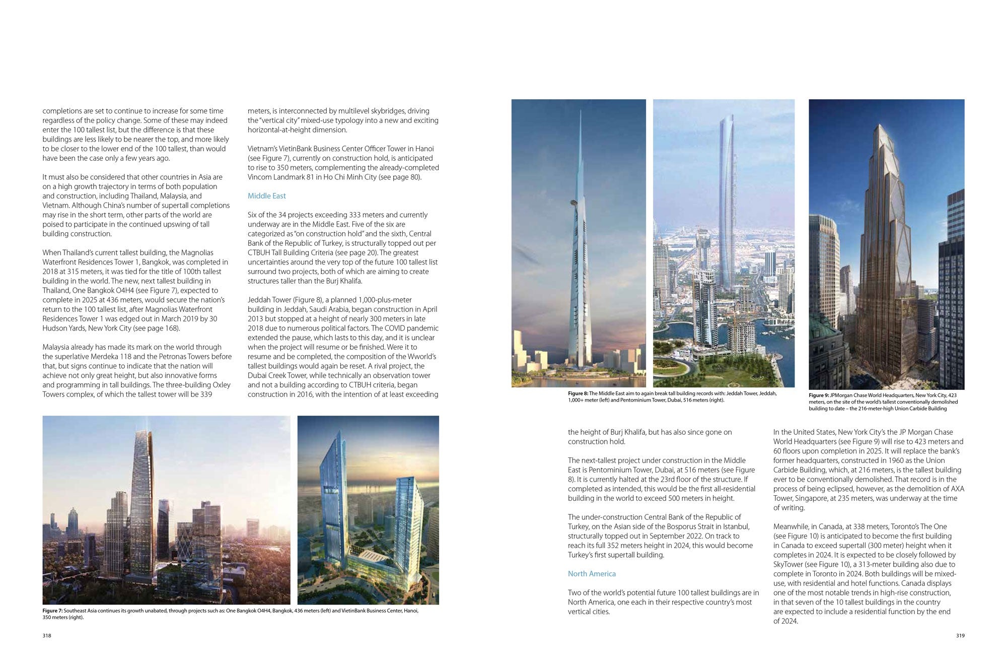 The World's 118 Tallest Buildings