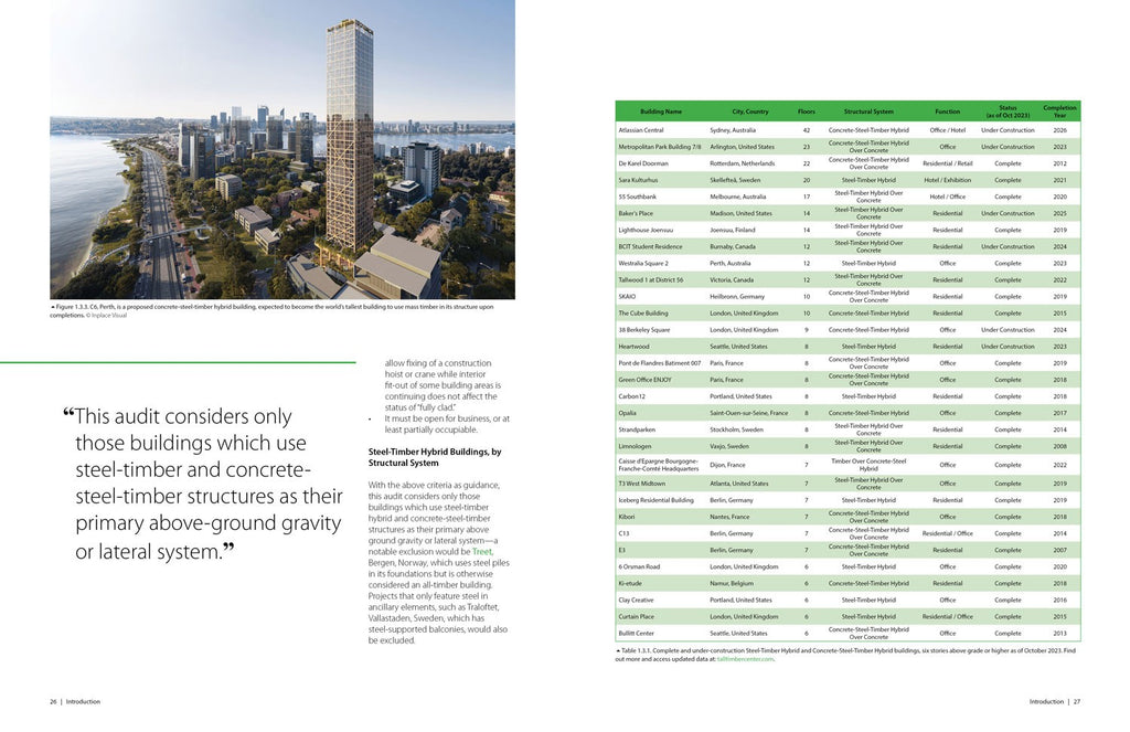 Steel-Timber Hybrid Buildings