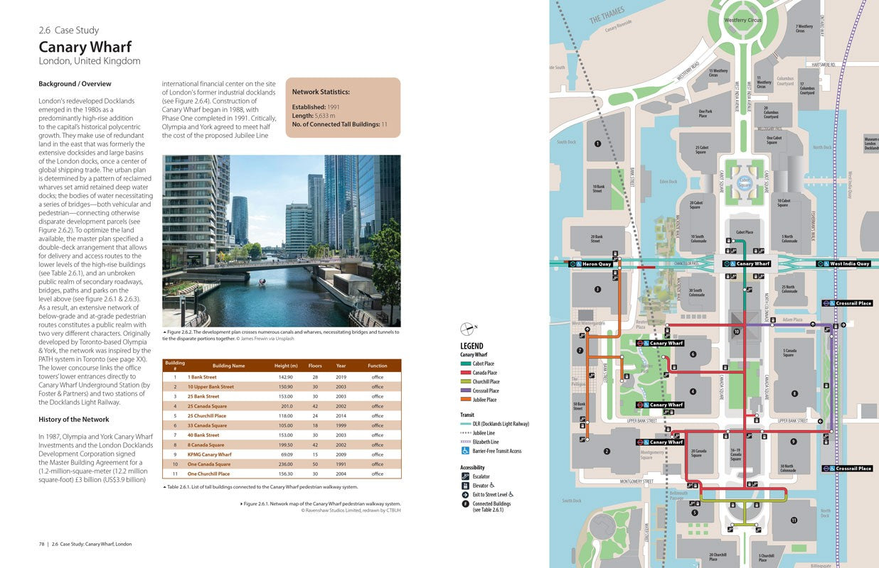 The Space Below: Connecting Transit, People & Tall Buildings