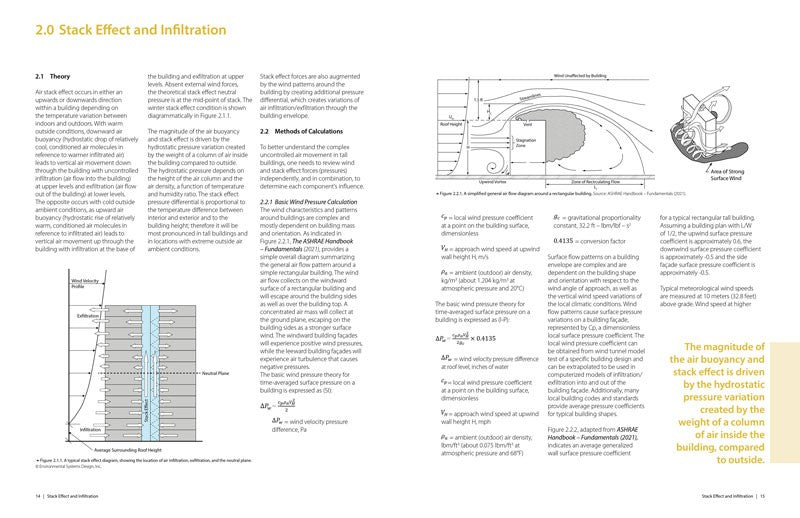 Stack Effect in Tall Buildings - DIGITAL
